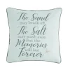 Memories Forever Decorative Pillow